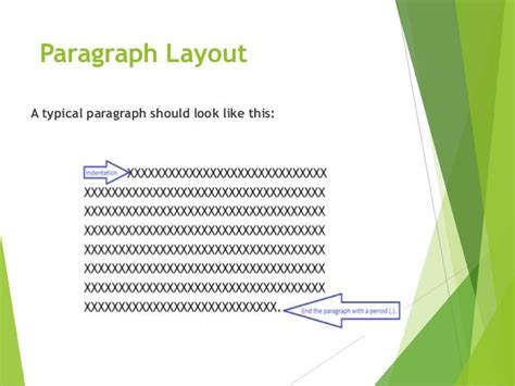 paragraphs layout  academic writing