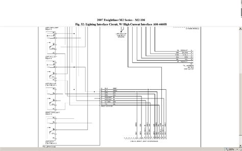 freightliner wiring harness