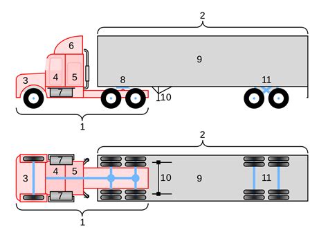 wheeler diagram bgx transport usa canada freight forwarder