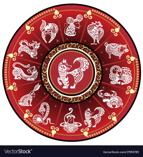 chinese zodiac wheel printable  printable chinese zodiac