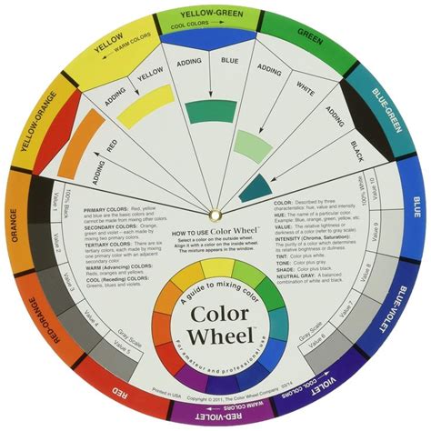 color wheel    multicoloured      cm