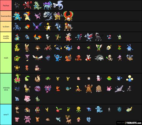 gen  pokemon tier list maker tierlistscom