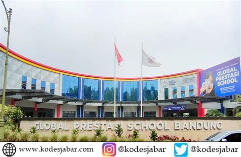 Mengenal Kurikulum Dan Pendidikan Internasional Global Prestasi School