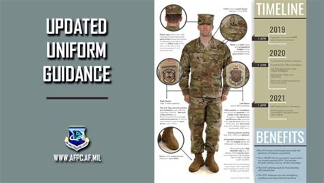 Air Force Senior Leaders Update Ocp Uniform Guidance Air Force S