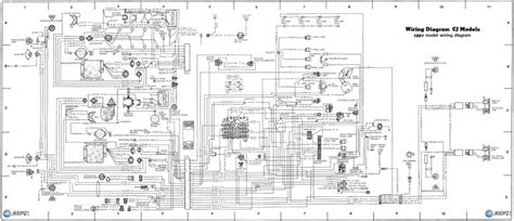 painless wiring harness diagram  jeep wiring diagrams hubs painless wiring harness diagram
