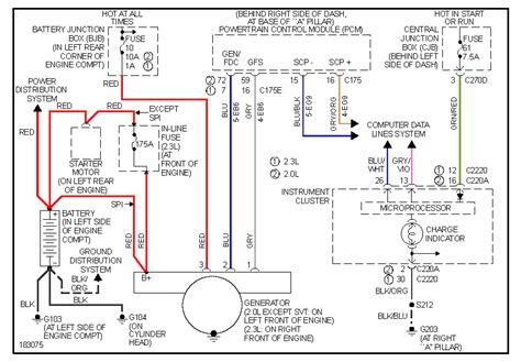 ford focus wiring diagrams    gmbarco