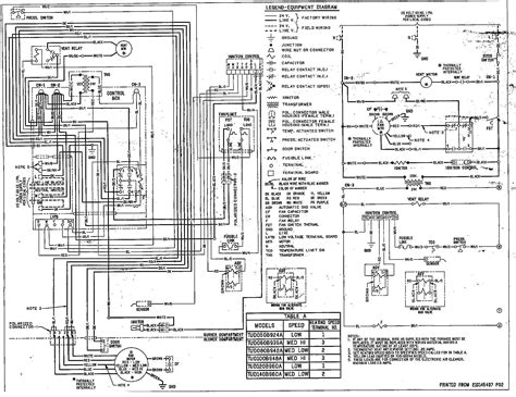 goodman furnace parts diagram  wiring diagram