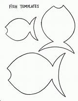 Fish Template Coloring Popular sketch template
