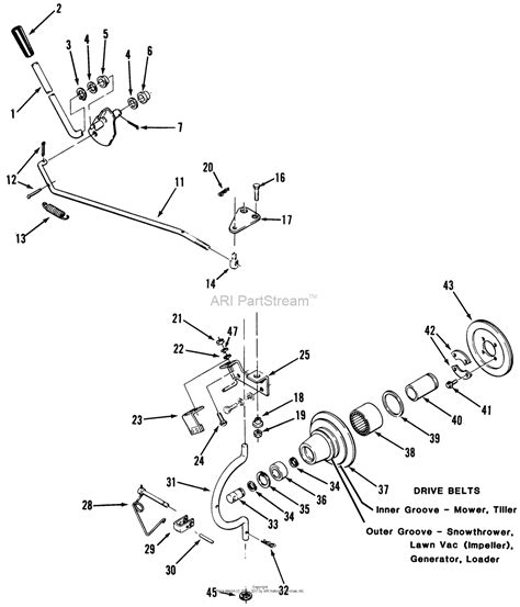 wheel horse pto clutch diagram hanenhuusholli