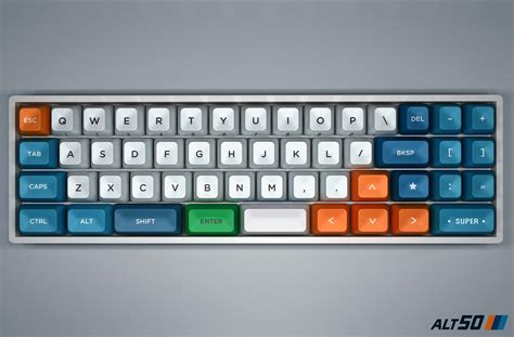 keyboard layout gif desktop