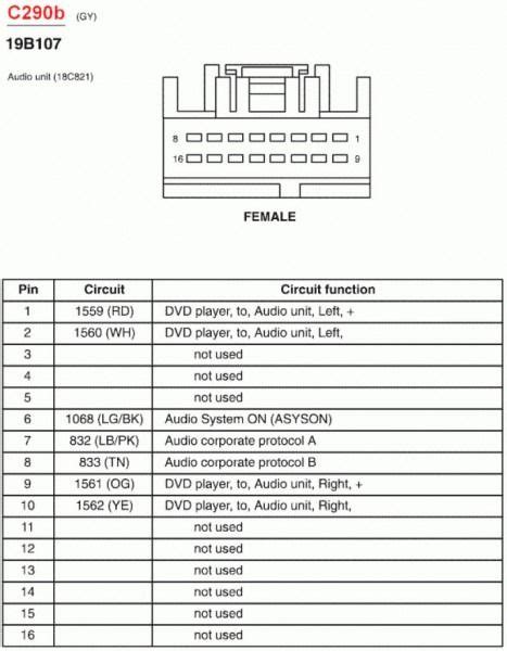 ford ranger wiring diagram images faceitsaloncom
