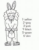 Easter Color Numbers Printable Coloring Pages Kids Bestcoloringpagesforkids sketch template