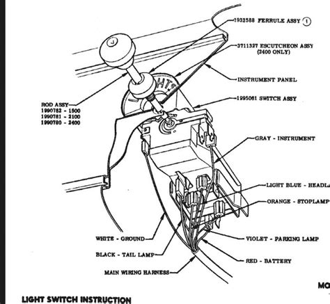 chevy ignition switch wiring diagram mousumidanish