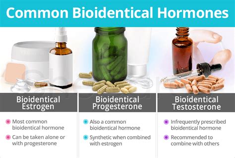 common bioidentical hormones shecares