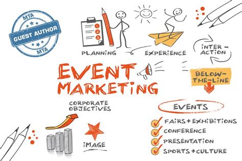 interesting idea for event marketing