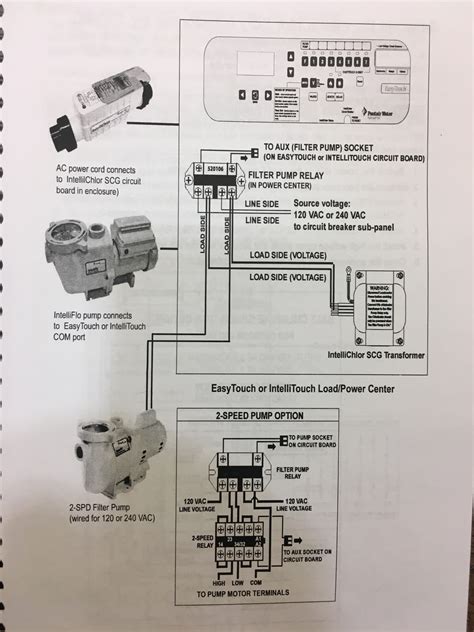 pentair superflo  speed wiring diagram