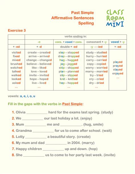 past simple regular verbs spelling 3 worksheet