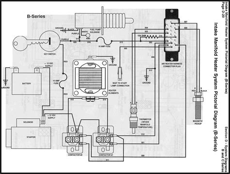 st gen cummins grid heater wiring diagram