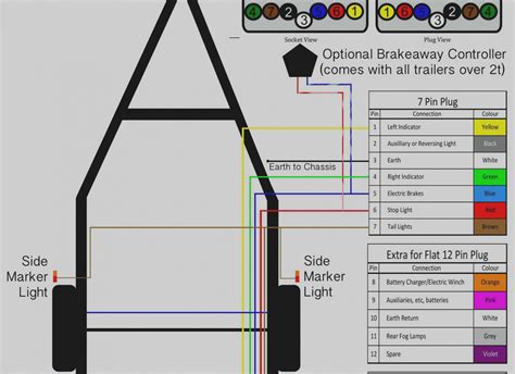 Electric Dump Trailer Wiring Diagram