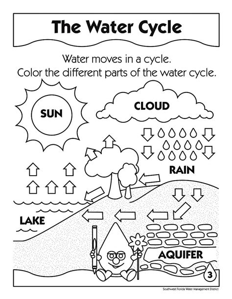 printable water cycle coloring pages enjoy coloring water cycle