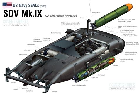 tiny  deadly man mini   torpedoes ocx rmachineporn