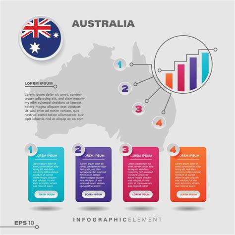 australia chart infographic element  vector art  vecteezy