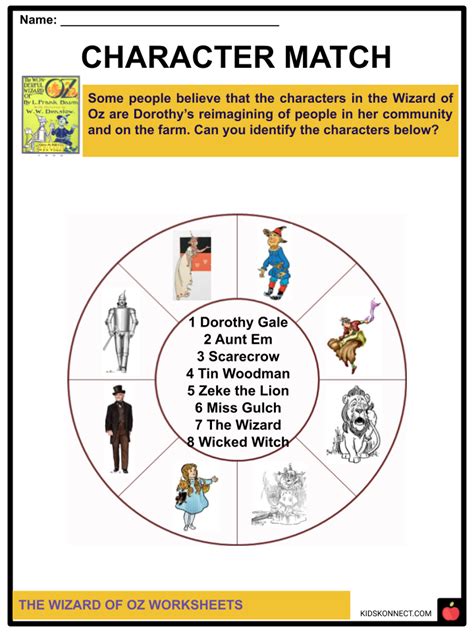 wizard  oz facts worksheets  songs success  kids