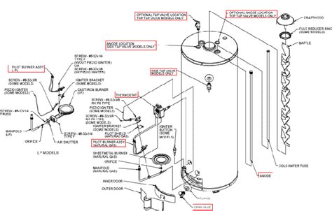 creative water heater components diagram  water heaters