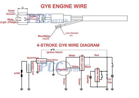 helix cc  kart wiring diagram diagram posting