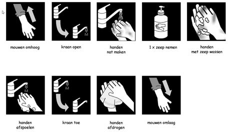 handen wassen stappenplan met pictogrammen downloadbaar lesmateriaal klascement