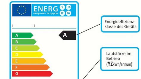 energie labels fuer elektrogeraete schluss mit