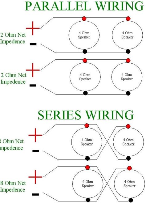 ohm wiring  ohm dual voice coil subwoofer wiring diagram fuse box  wiring diagram