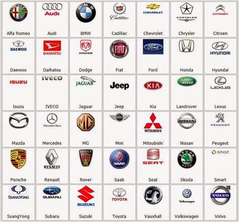 auto logos images december
