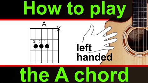 basic guitar chords  left handed beginners