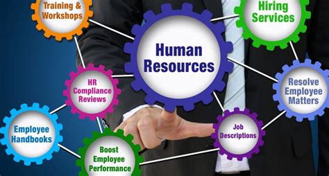 human resource drive  business success malaysia largest