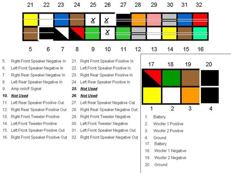 nissan wiring color codes