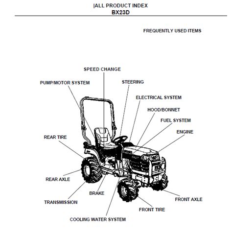 kubota bxd tractor parts manual illustrated master parts list manual