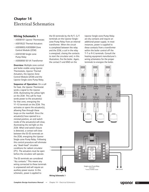 wirsbo thermal actuator wiring diagram wiring diagram