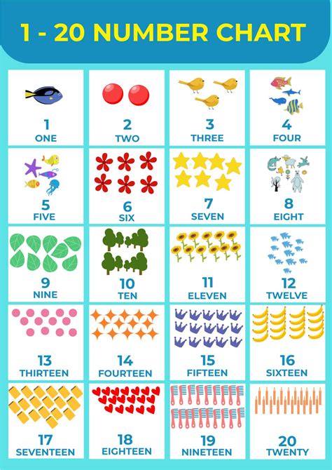 number charts template   word google docs