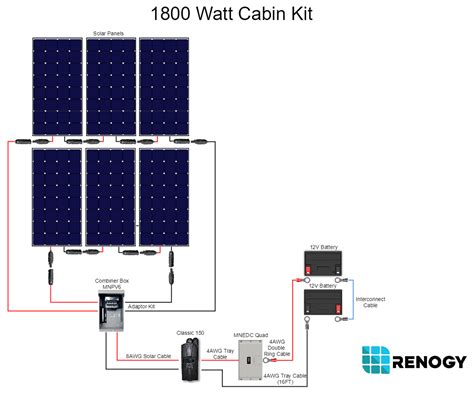 wiring diagram  solar panel system