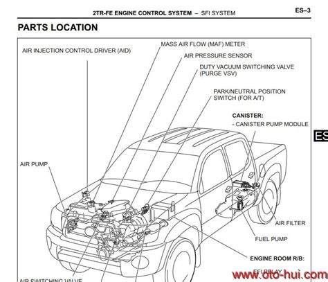 toyota tacoma  wiring diagram auto repair manual forum heavy equipment forums