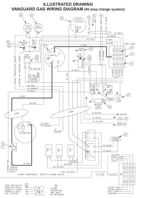 vanguard  hp wiring diagram dosustainable