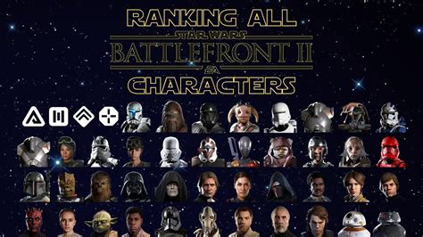 Ranking All Star Wars Battlefront Ii Characters Youtube
