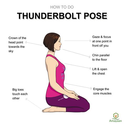 thunderbolt pose yoga teacher resources yoga teacher training easy