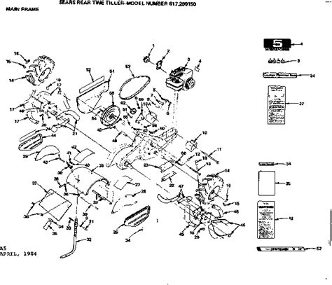 craftsman tiller parts diagram wiring diagram