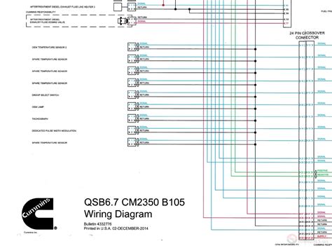 cummins qsb cm  engine wiring diagram auto repair manual