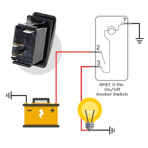 rocker switch wiring wiring diagram  schematics