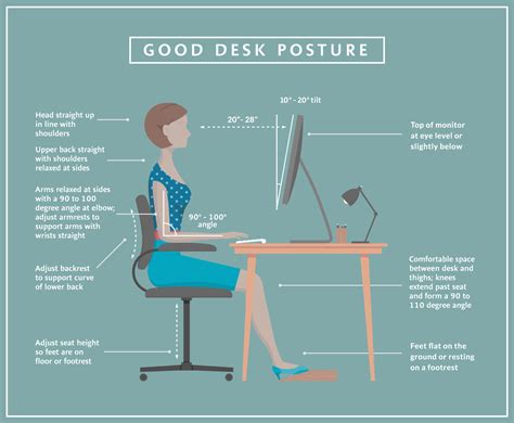 ergo    set   desk infographic rally health