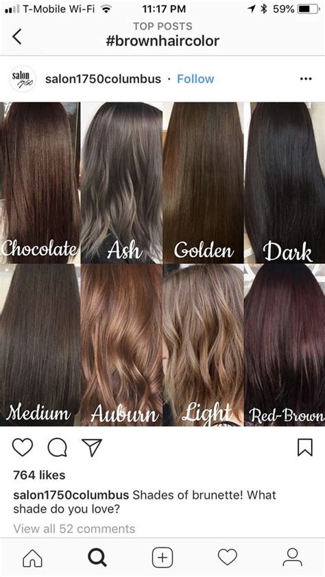 Om Hair Color Chart Ahliahzuhairi