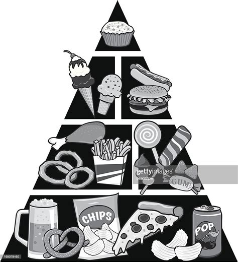 junk food pyramid high res vector graphic getty images